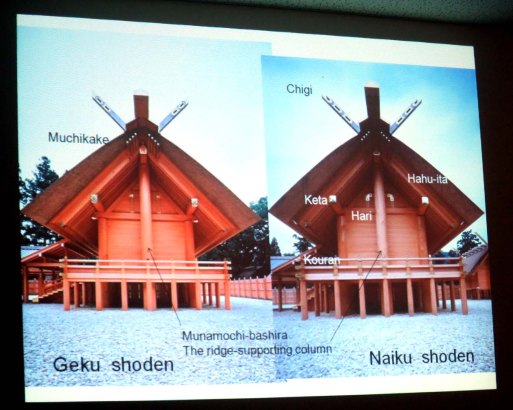 Comparing the Inner and Outer Shrines